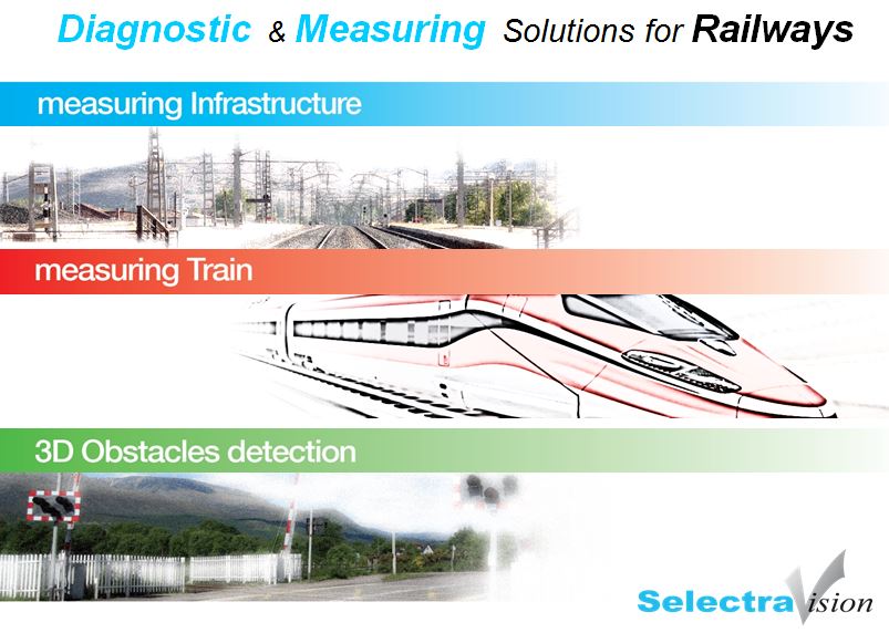 measuring solutions for railways