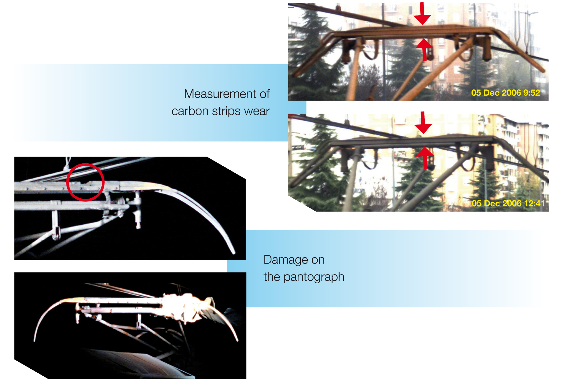 pantograph