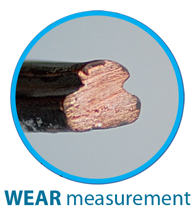 catenary diagnostic